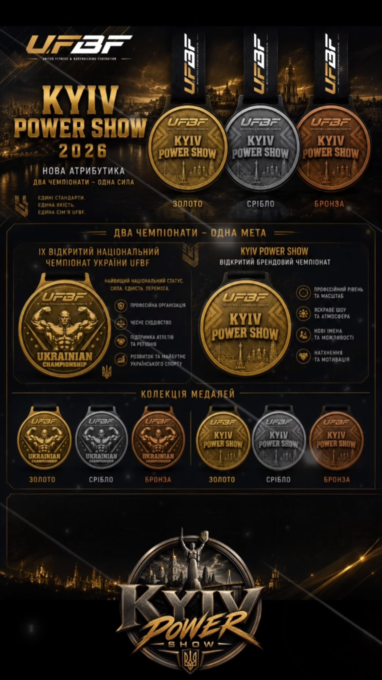 𝐊𝐘𝐈𝐕 𝐏𝐎𝐖𝐄𝐑 𝐒𝐇𝐎𝐖 𝟐𝟎𝟐𝟔 НЕЗЛАМНИЙ КИЇВ. НЕЗЛАМНІ ЛЮДИ. НЕЗЛАМНА СИЛА. Київ — це не просто…